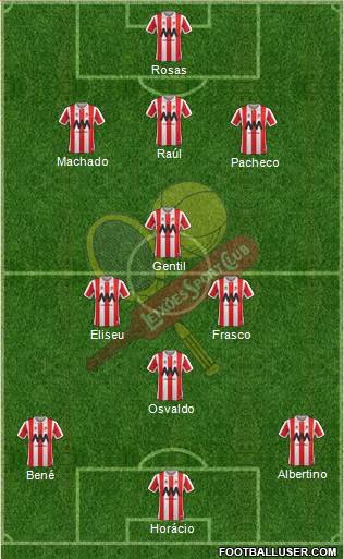 Leixões Sport Clube - SAD Formation 2019