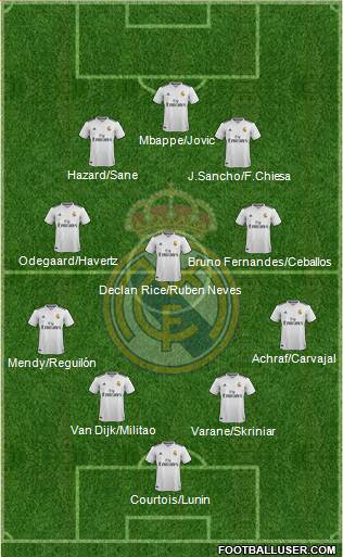 Real Madrid C.F. Formation 2019