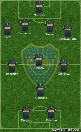 Boca Juniors Formation 2019