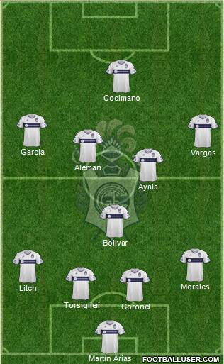 Gimnasia y Esgrima de La Plata Formation 2019