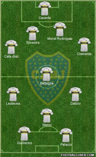 Boca Juniors Formation 2019