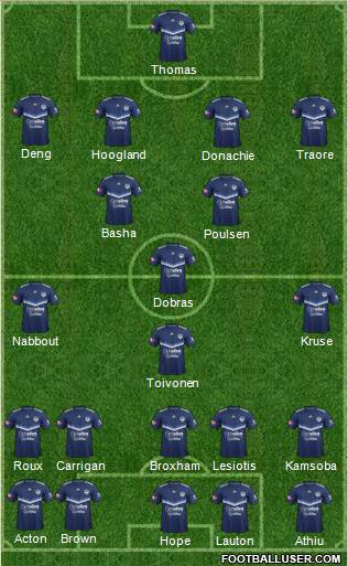 Melbourne Victory FC Formation 2019