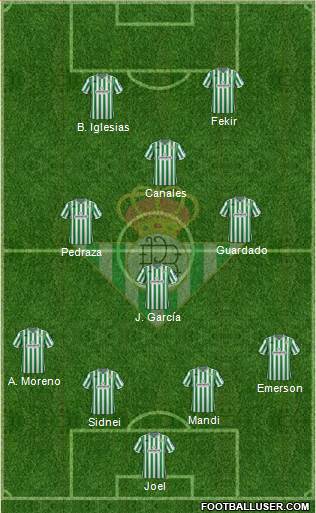 Real Betis B., S.A.D. Formation 2019