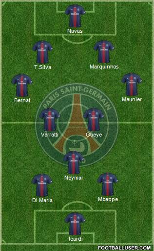Paris Saint-Germain Formation 2019