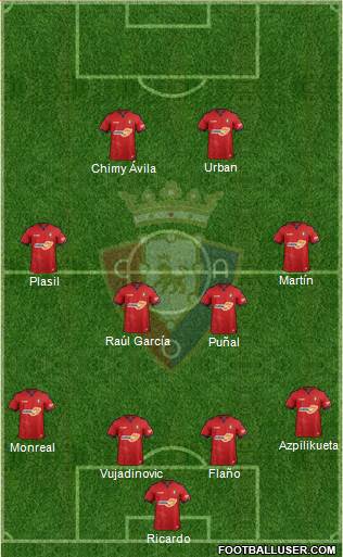 C. At. Osasuna Formation 2019