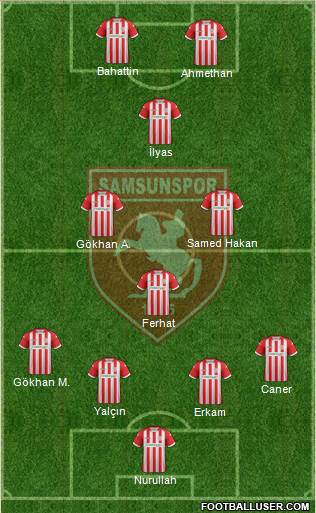 Samsunspor football formation