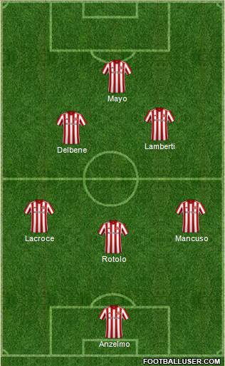 Sunderland Formation 2019