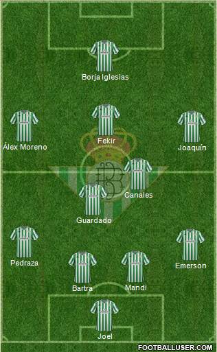 Real Betis B., S.A.D. Formation 2019