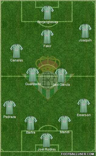 Real Betis B., S.A.D. Formation 2019
