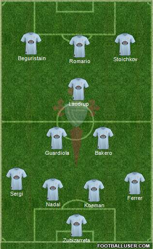 R.C. Celta S.A.D. Formation 2019