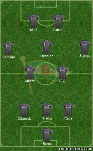 Lechia Gdansk Formation 2019