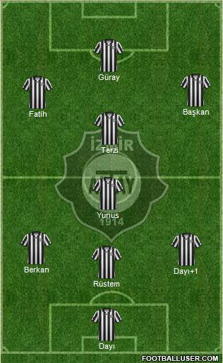 Altay Formation 2019