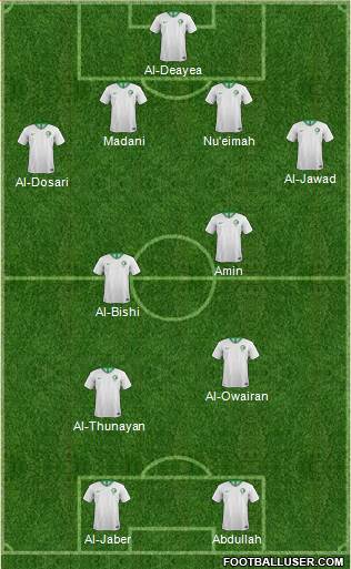 Saudi Arabia football formation