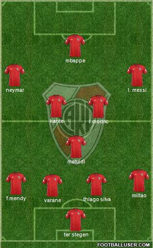 River Plate Formation 2019