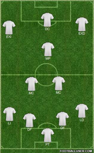 York City Formation 2019