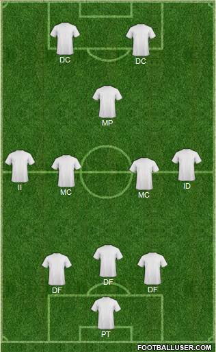 York City Formation 2019