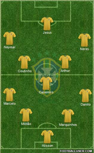 Brazil Formation 2019