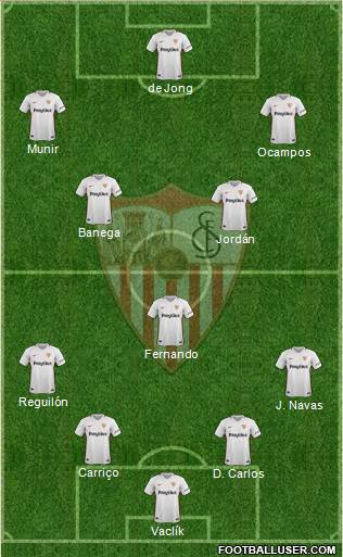 Sevilla F.C., S.A.D. Formation 2019