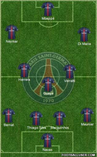 Paris Saint-Germain Formation 2019