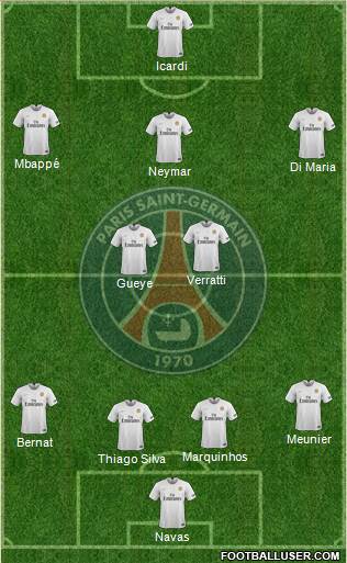 Paris Saint-Germain Formation 2019