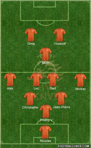 Holland Formation 2019