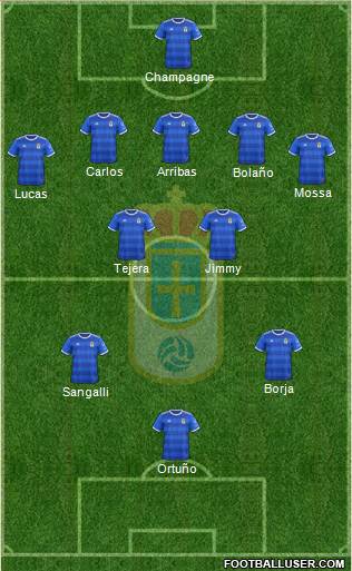 Real Oviedo S.A.D. Formation 2019