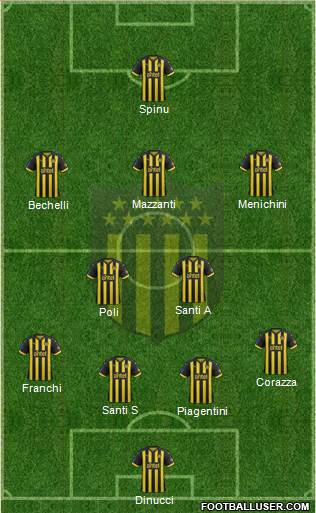 Club Atlético Peñarol Formation 2019