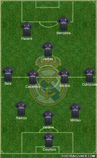 Real Madrid C.F. Formation 2019