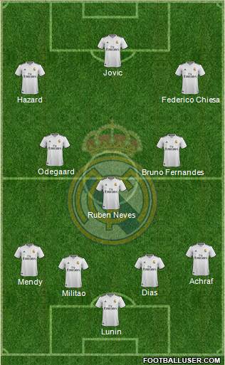 Real Madrid C.F. Formation 2019