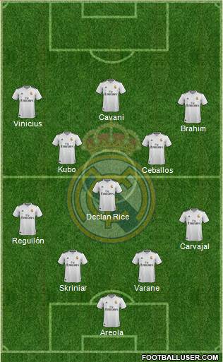 Real Madrid C.F. Formation 2019