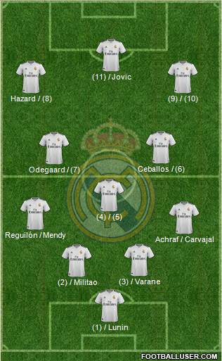 Real Madrid C.F. Formation 2019