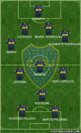 Boca Juniors Formation 2019