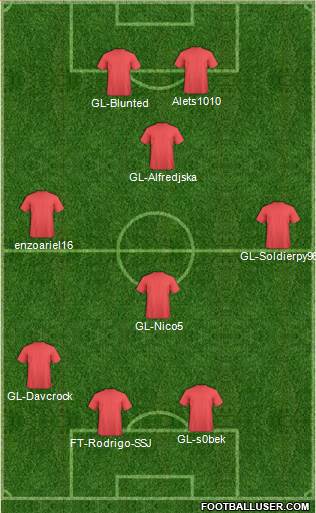 Dream Team Formation 2019