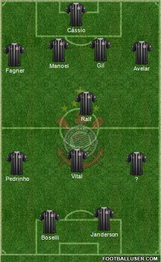 SC Corinthians Paulista Formation 2019