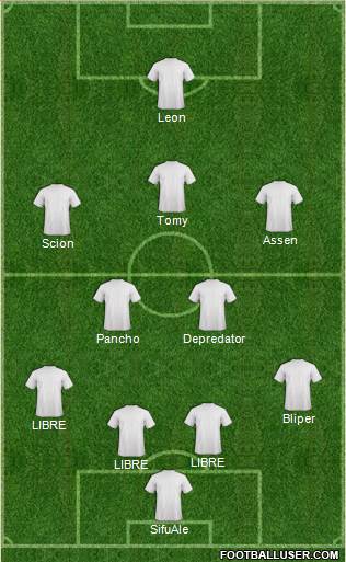 Dream Team Formation 2019