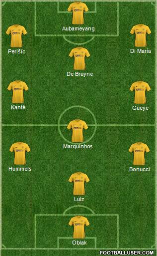Torquay United Formation 2019