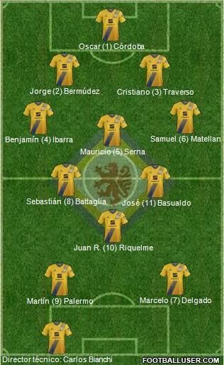 Braunschweiger TSV Eintracht Formation 2019
