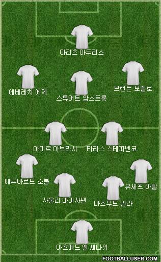 Dream Team Formation 2019