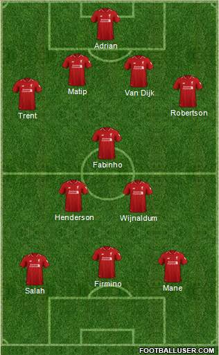 Liverpool Formation 2019