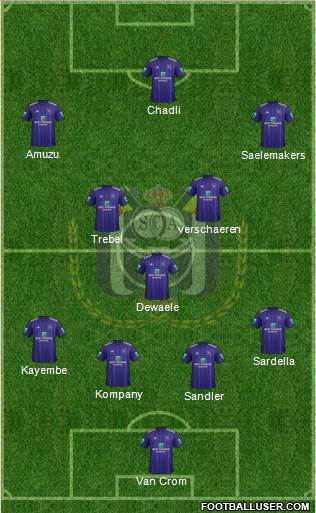 RSC Anderlecht Formation 2019