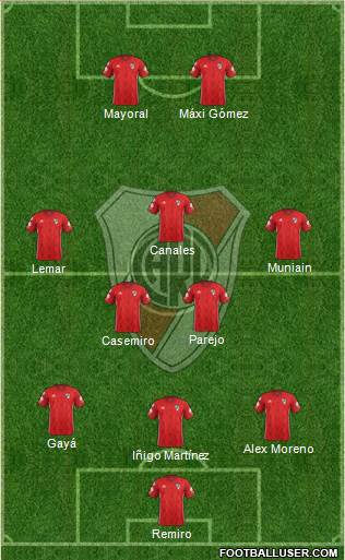 River Plate Formation 2019