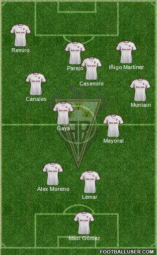 Albacete B., S.A.D. Formation 2019