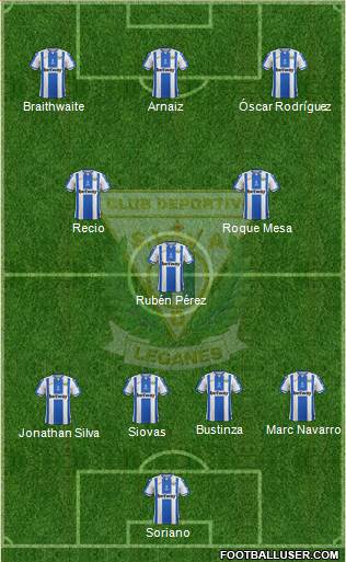 C.D. Leganés S.A.D. Formation 2019