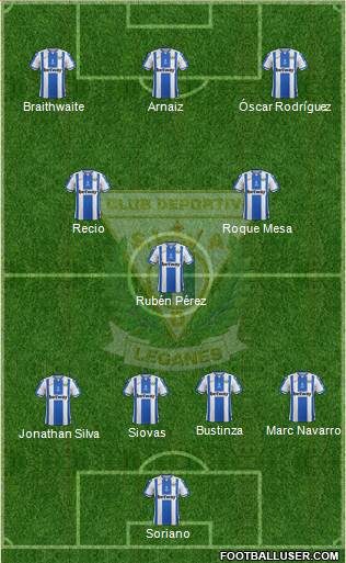 C.D. Leganés S.A.D. football formation