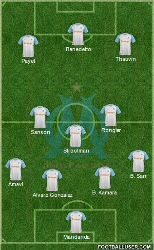 Olympique de Marseille Formation 2019