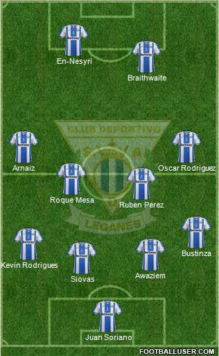 C.D. Leganés S.A.D. Formation 2019