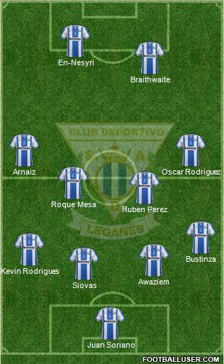 C.D. Leganés S.A.D. football formation