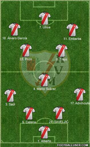 Rayo Vallecano de Madrid S.A.D. football formation