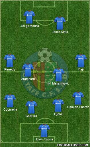Getafe C.F., S.A.D. Formation 2019