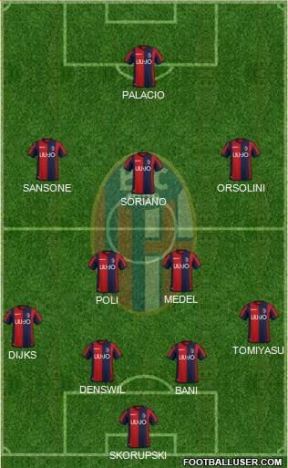 Bologna Formation 2019